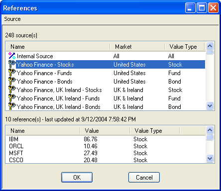 The dialog for references