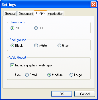 Graph settings