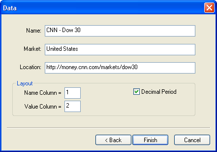 Define data for the Internet List